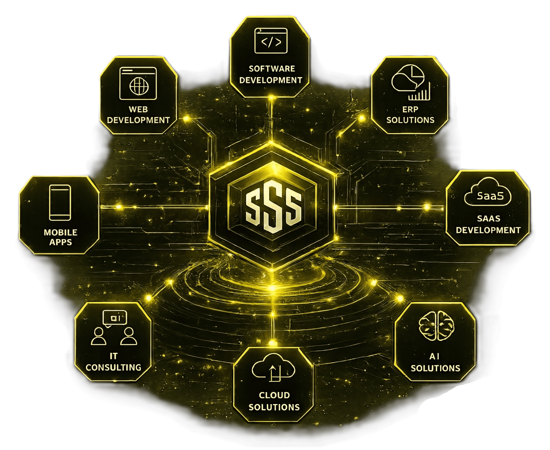 Our Services